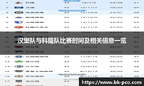 汉堡队与科隆队比赛时间及相关信息一览