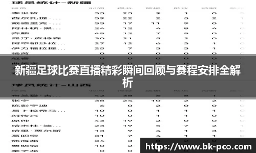 新疆足球比赛直播精彩瞬间回顾与赛程安排全解析