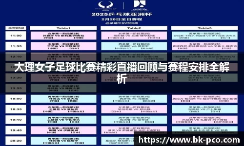 大理女子足球比赛精彩直播回顾与赛程安排全解析