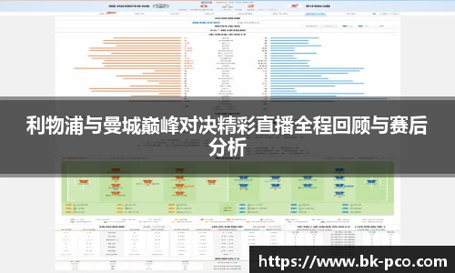 利物浦与曼城巅峰对决精彩直播全程回顾与赛后分析